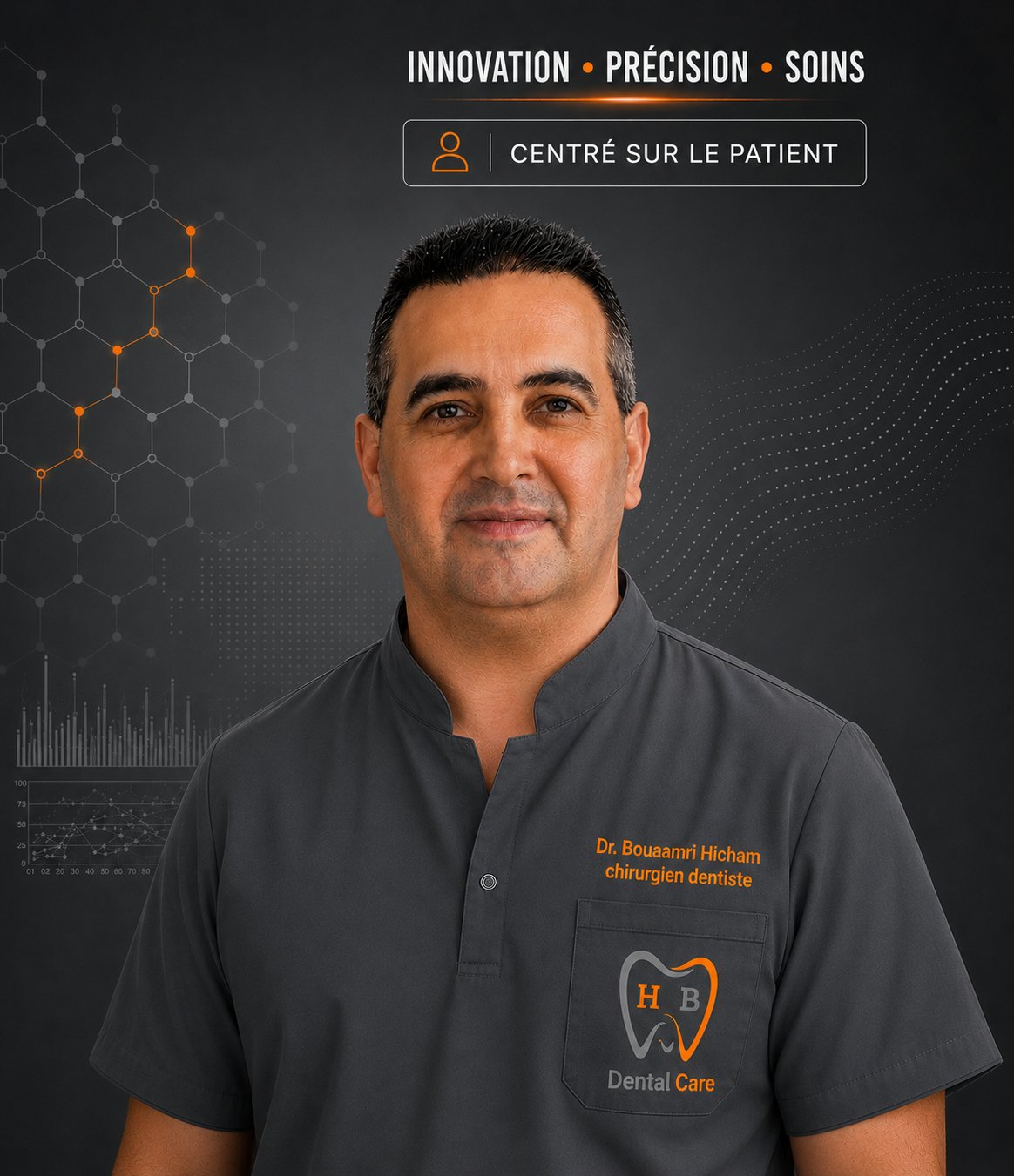 Dr Hicham Bouaamri chirurgien-dentiste à Casablanca